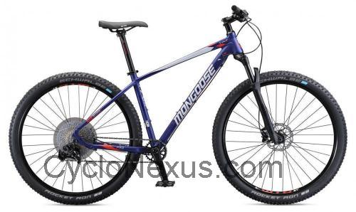 Mongoose Tyax 29 Pro recensioni e scheda tecnica